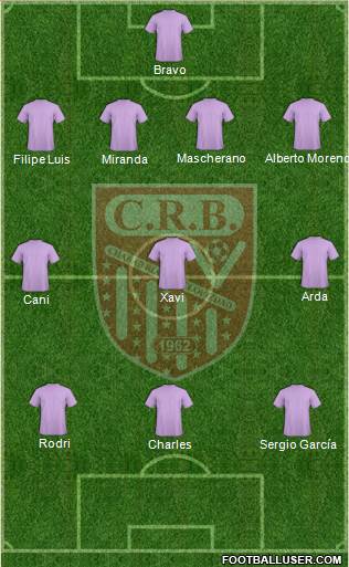 Chabab Riadhi Belouizdad football formation