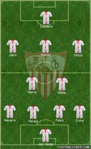 Sevilla F.C., S.A.D. Formation 2014