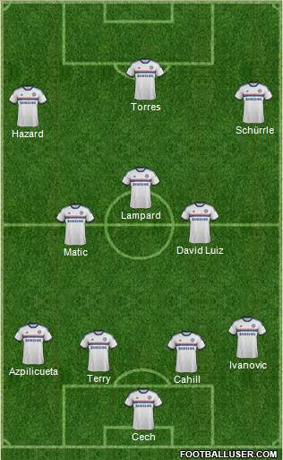 Chelsea Formation 2014