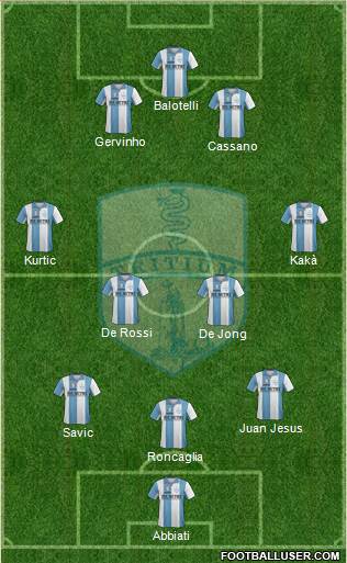 Tritium Formation 2014