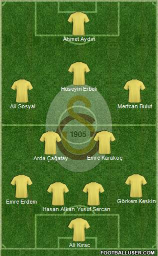 Galatasaray SK Formation 2014