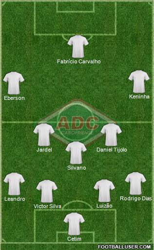 AD Cabofriense Formation 2014