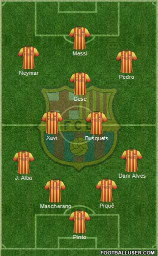 F.C. Barcelona Formation 2014