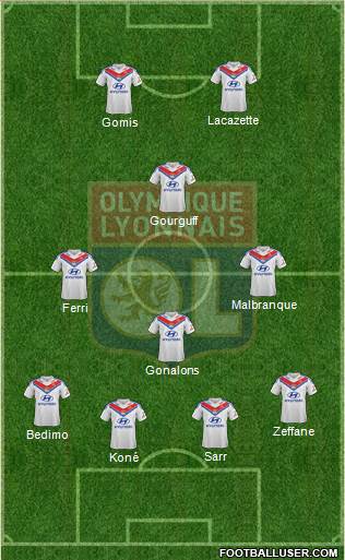 Olympique Lyonnais Formation 2014