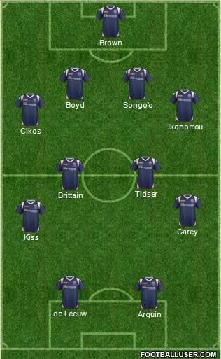 Ross County Formation 2014
