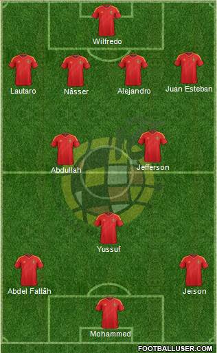 Spain Formation 2014