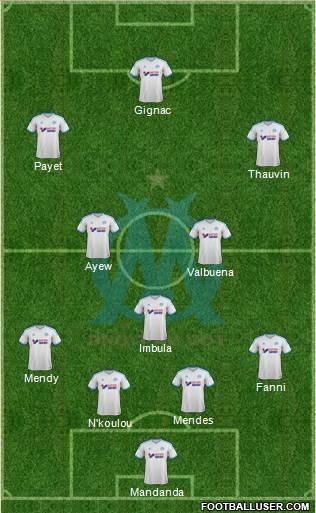 Olympique de Marseille Formation 2014