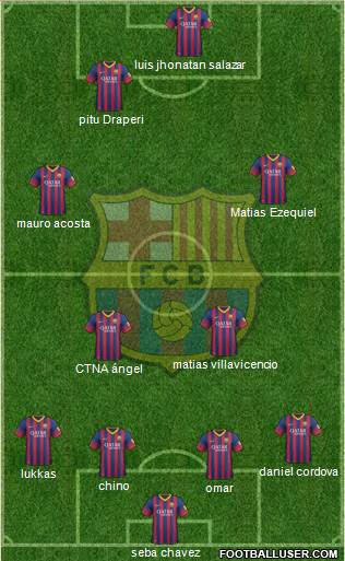 F.C. Barcelona Formation 2014