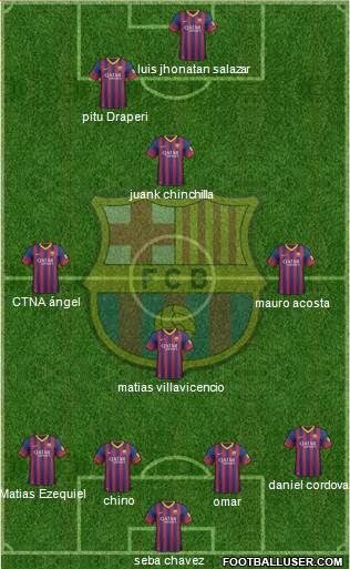 F.C. Barcelona Formation 2014