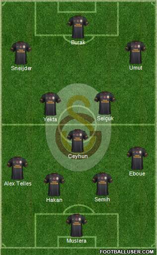 Galatasaray SK Formation 2014