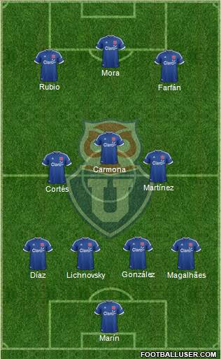 CF Universidad de Chile Formation 2014