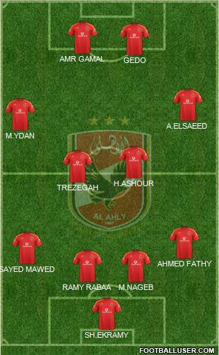 Al-Ahly Sporting Club Formation 2014