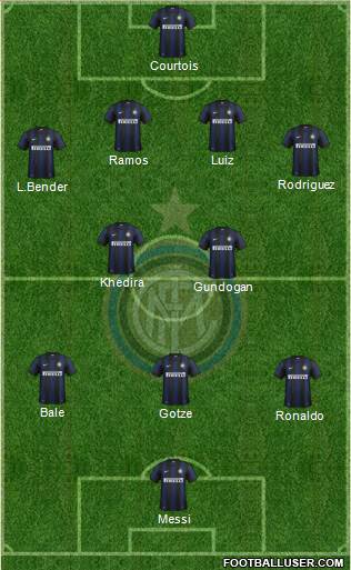 F.C. Internazionale Formation 2014