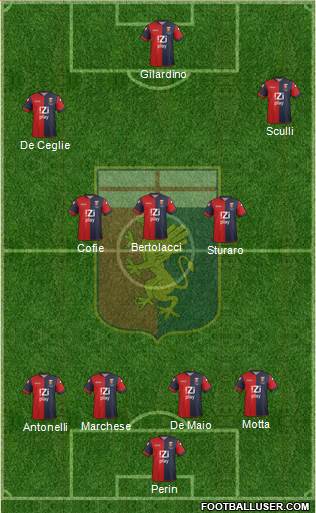 Genoa Formation 2014
