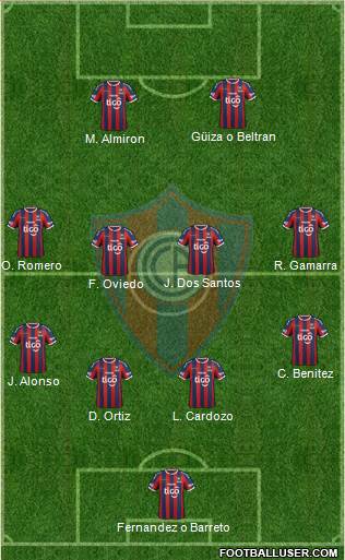 C Cerro Porteño Formation 2014