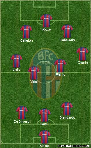 Bologna Formation 2014