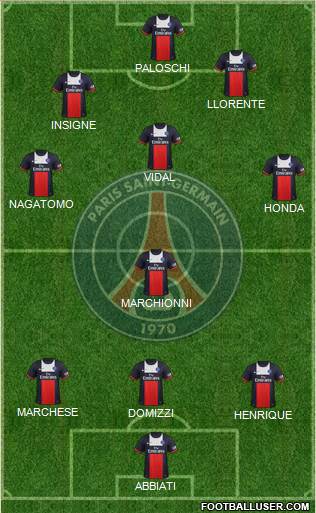 Paris Saint-Germain Formation 2014