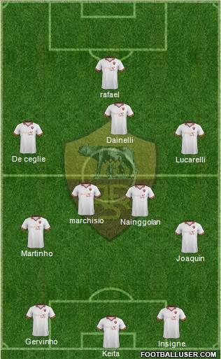 AS Roma Formation 2014