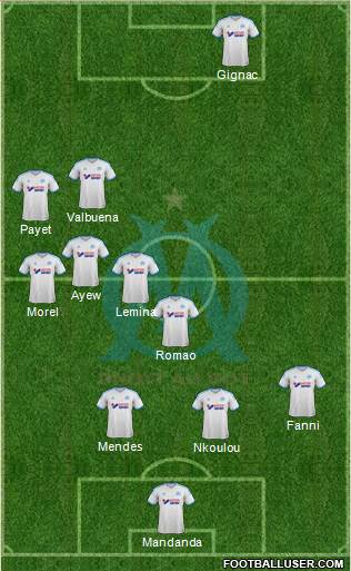 Olympique de Marseille Formation 2014