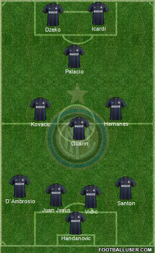 F.C. Internazionale Formation 2014