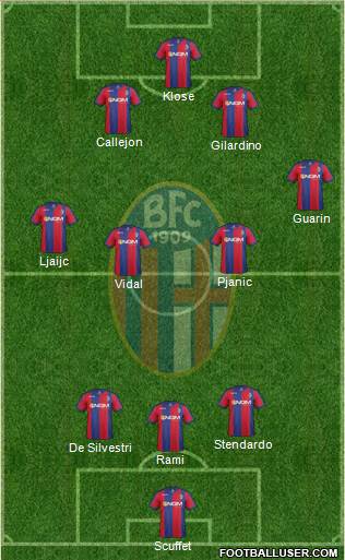 Bologna Formation 2014