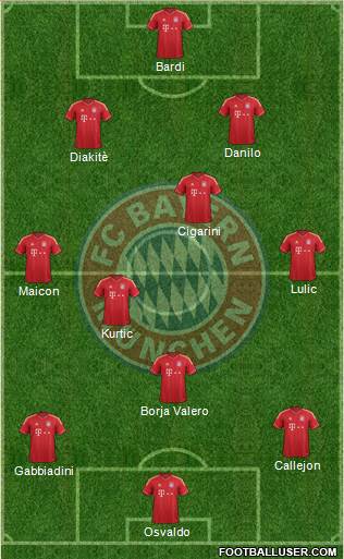 FC Bayern München Formation 2014