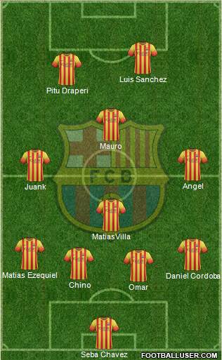 F.C. Barcelona Formation 2014