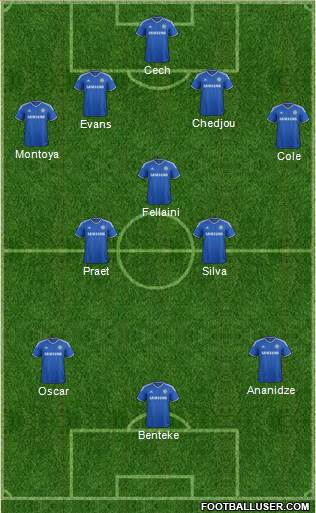 Chelsea Formation 2014