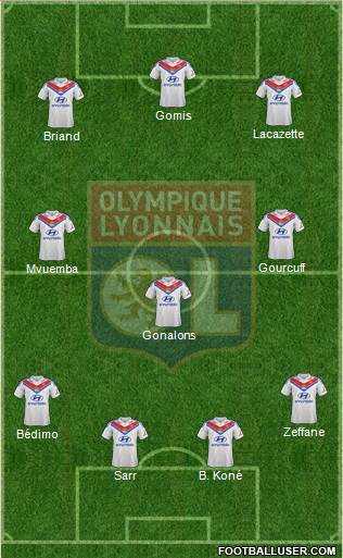 Olympique Lyonnais Formation 2014