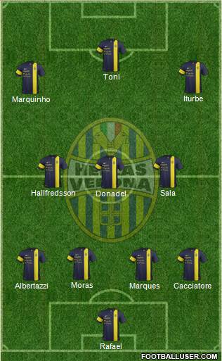 Hellas Verona Formation 2014