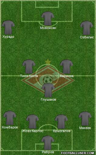 Spartak Moscow Formation 2014