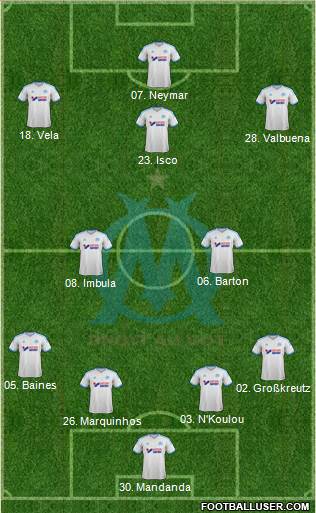 Olympique de Marseille Formation 2014