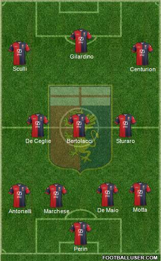 Genoa Formation 2014