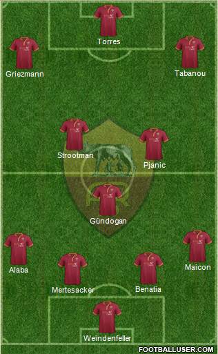 AS Roma Formation 2014