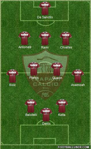 Trapani football formation