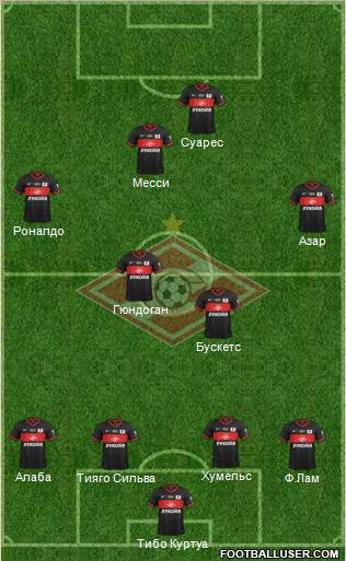 Spartak Moscow Formation 2014