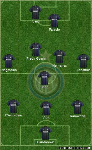 F.C. Internazionale Formation 2014