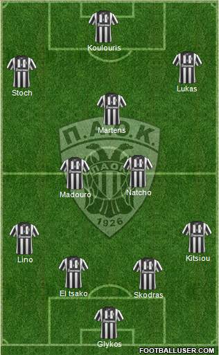 AS PAOK Salonika Formation 2014