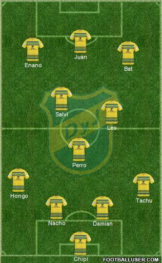 Defensa y Justicia Formation 2014