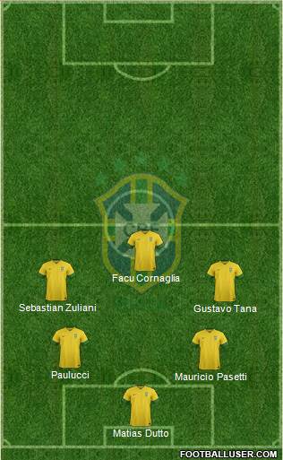 Brazil Formation 2014
