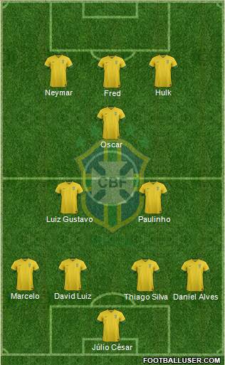 Brazil Formation 2014