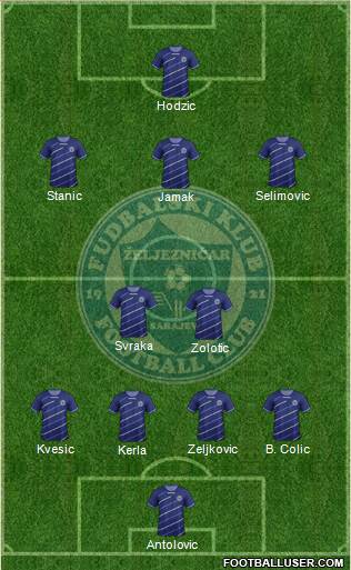 FK Zeljeznicar Sarajevo Formation 2014