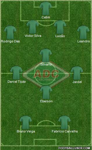 AD Cabofriense Formation 2014