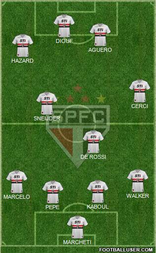 São Paulo FC Formation 2014