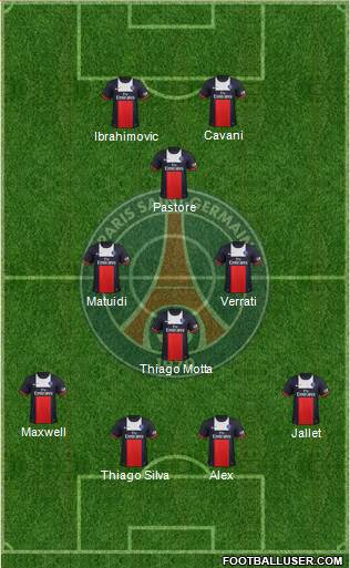 Paris Saint-Germain Formation 2014