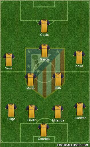 C. Atlético Madrid S.A.D. Formation 2014