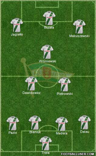 Lechia Gdansk Formation 2014