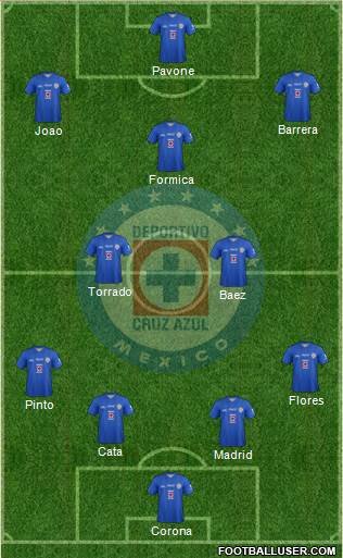 Club Deportivo Cruz Azul Formation 2014