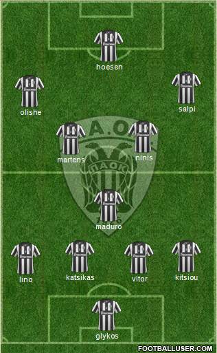 AS PAOK Salonika Formation 2014