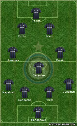 F.C. Internazionale Formation 2014